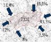 Estudos de Circulação e Gestão Rodoviária